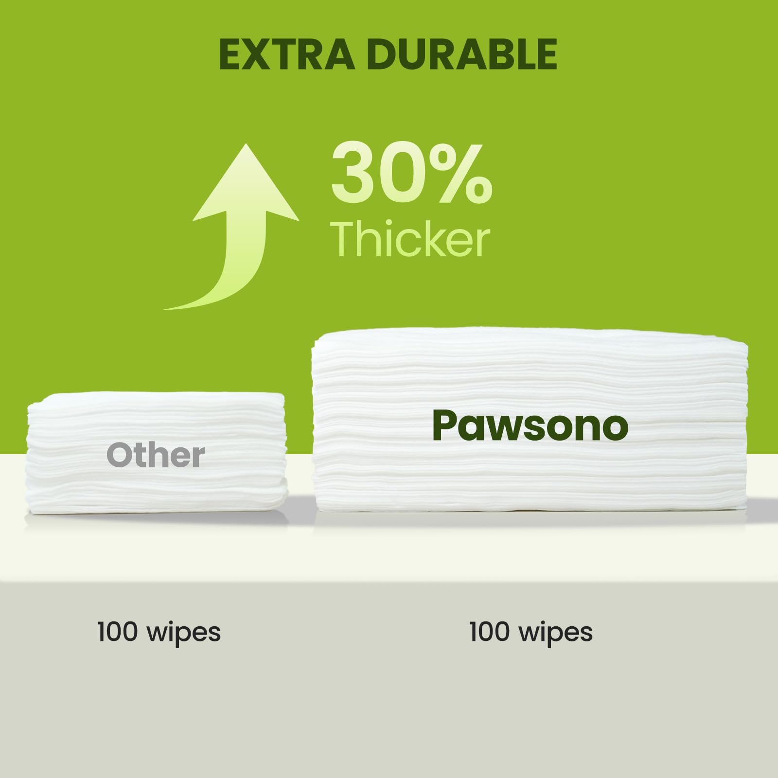 PawSono Grooming wipes