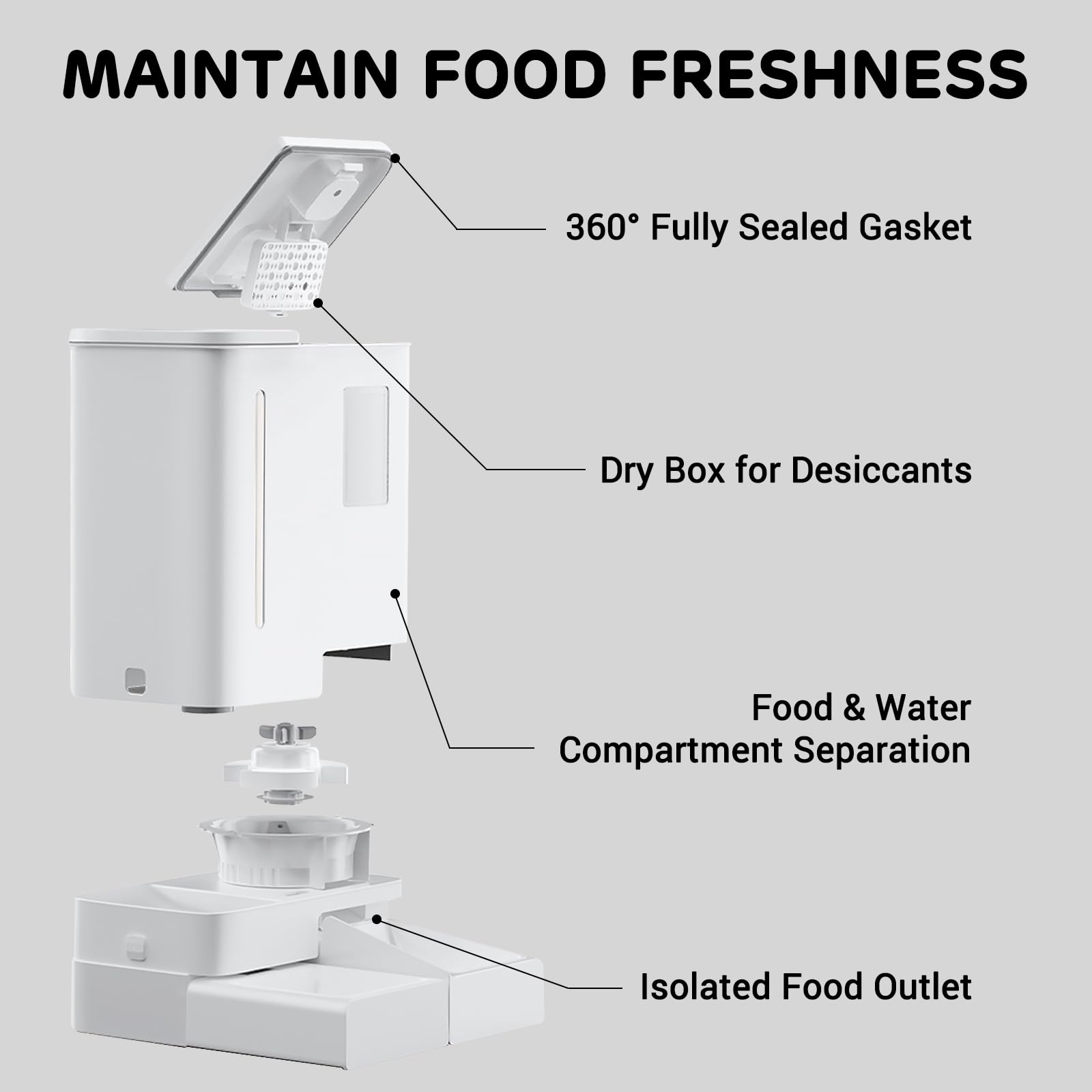 WiFi Pet Feeder & Waterer Set