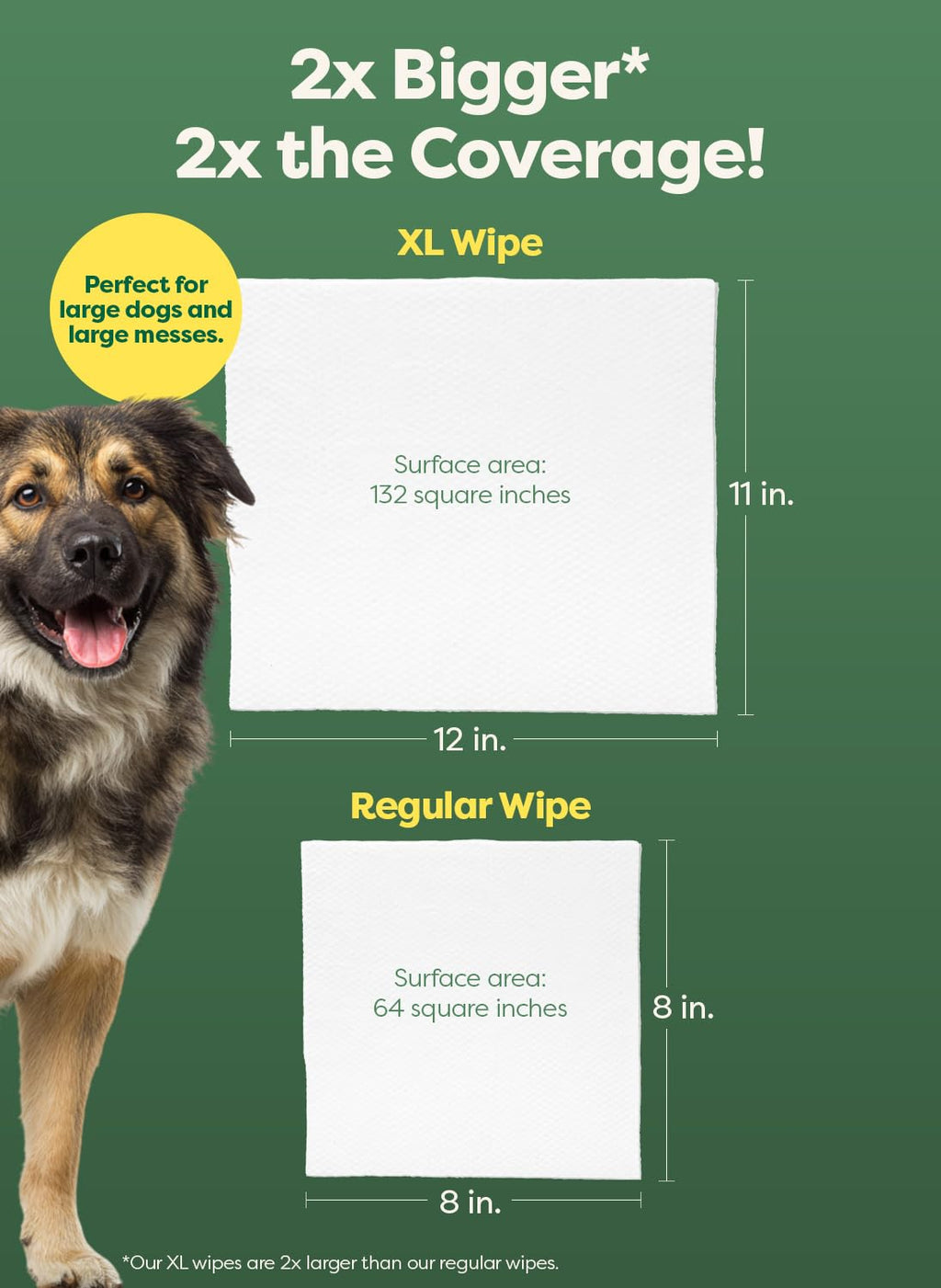 Hypoallergenic Pet Cleaning Wipes
