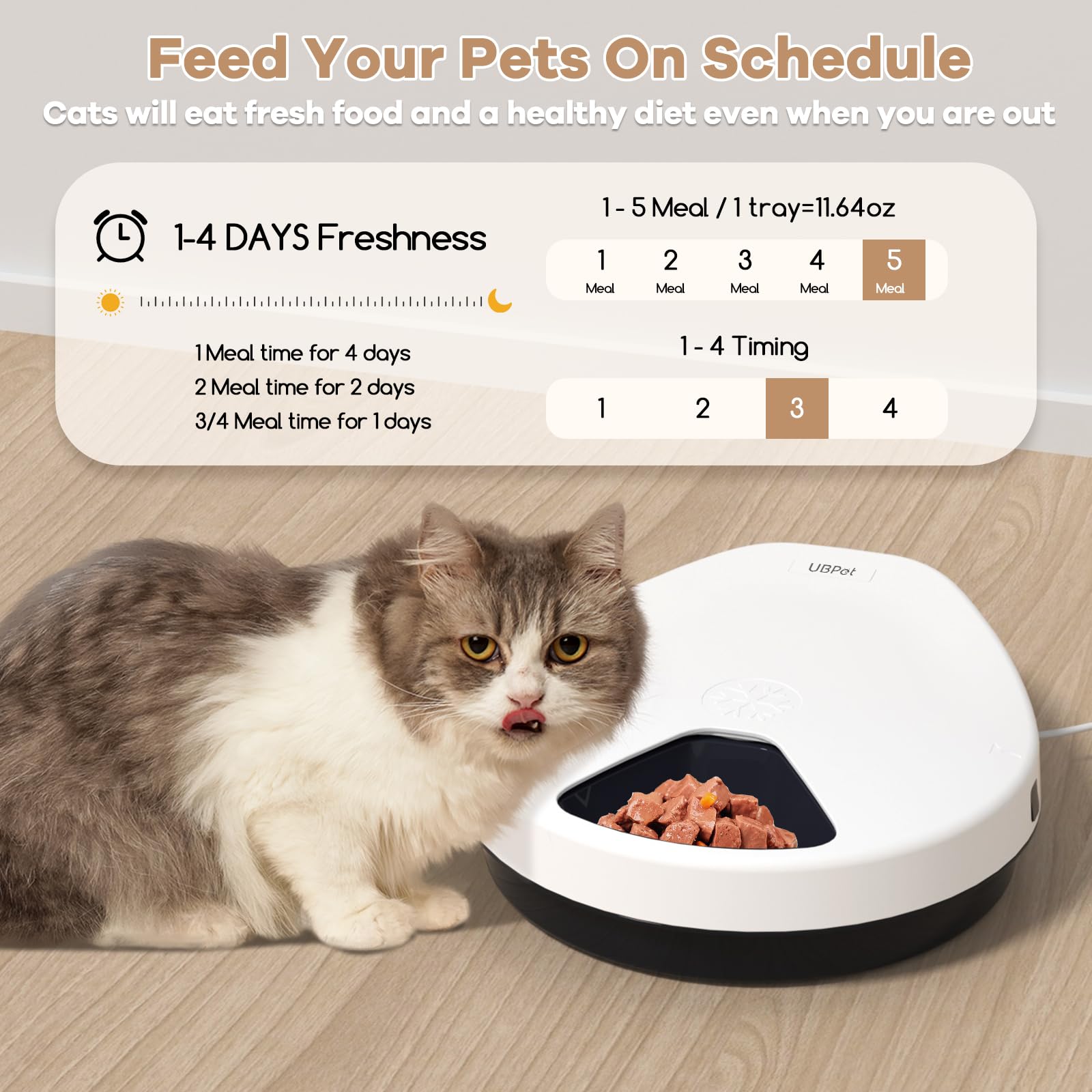 Robotail Automatic Cat Feeder Wet Food