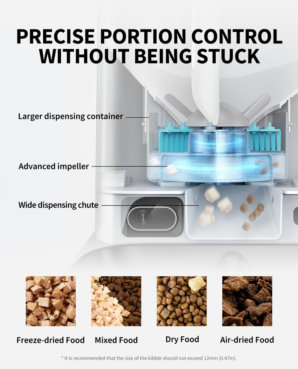 Smart Pet Feeder with Camera