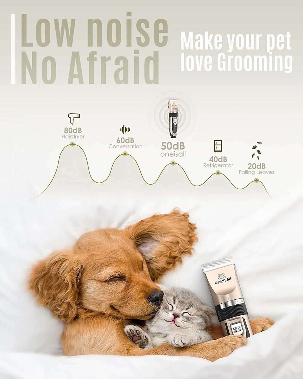 Cordless Pet Grooming Clippers
