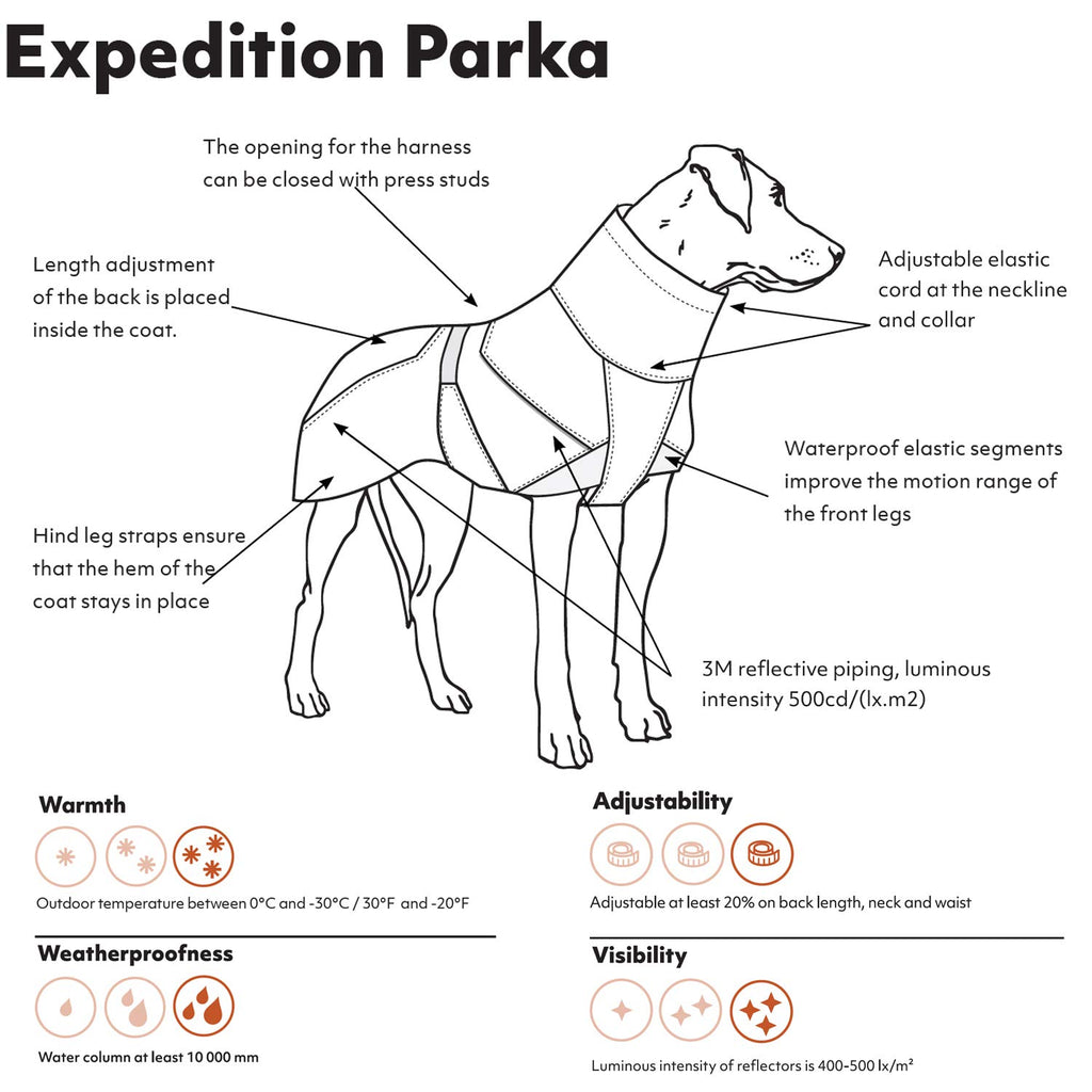 Hurtta Expedition Parka