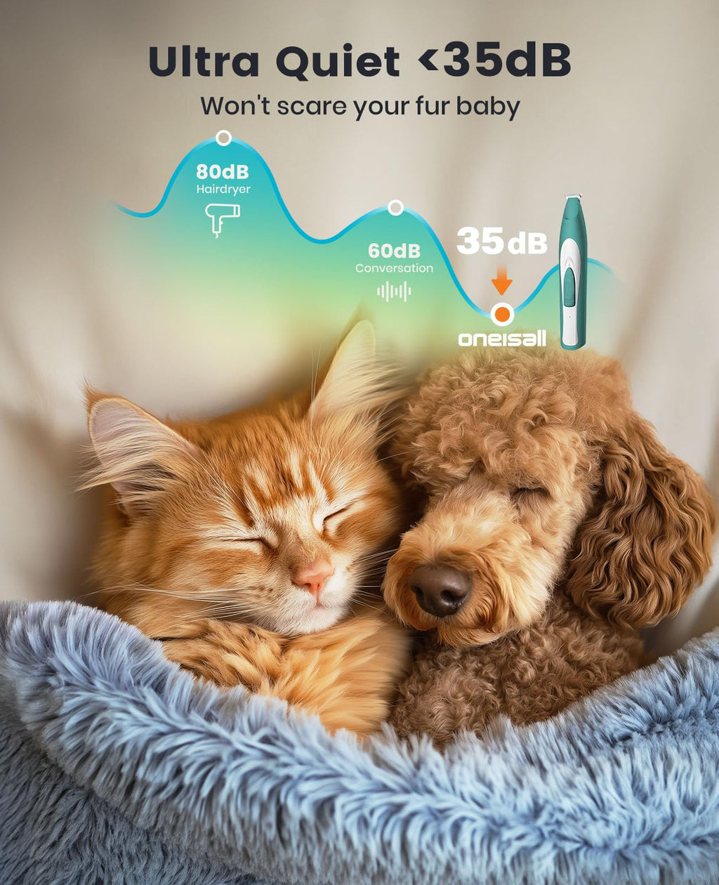 LED Pet Paw Trimmer