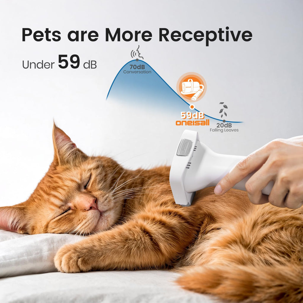 Pet Grooming Vacuum Kit