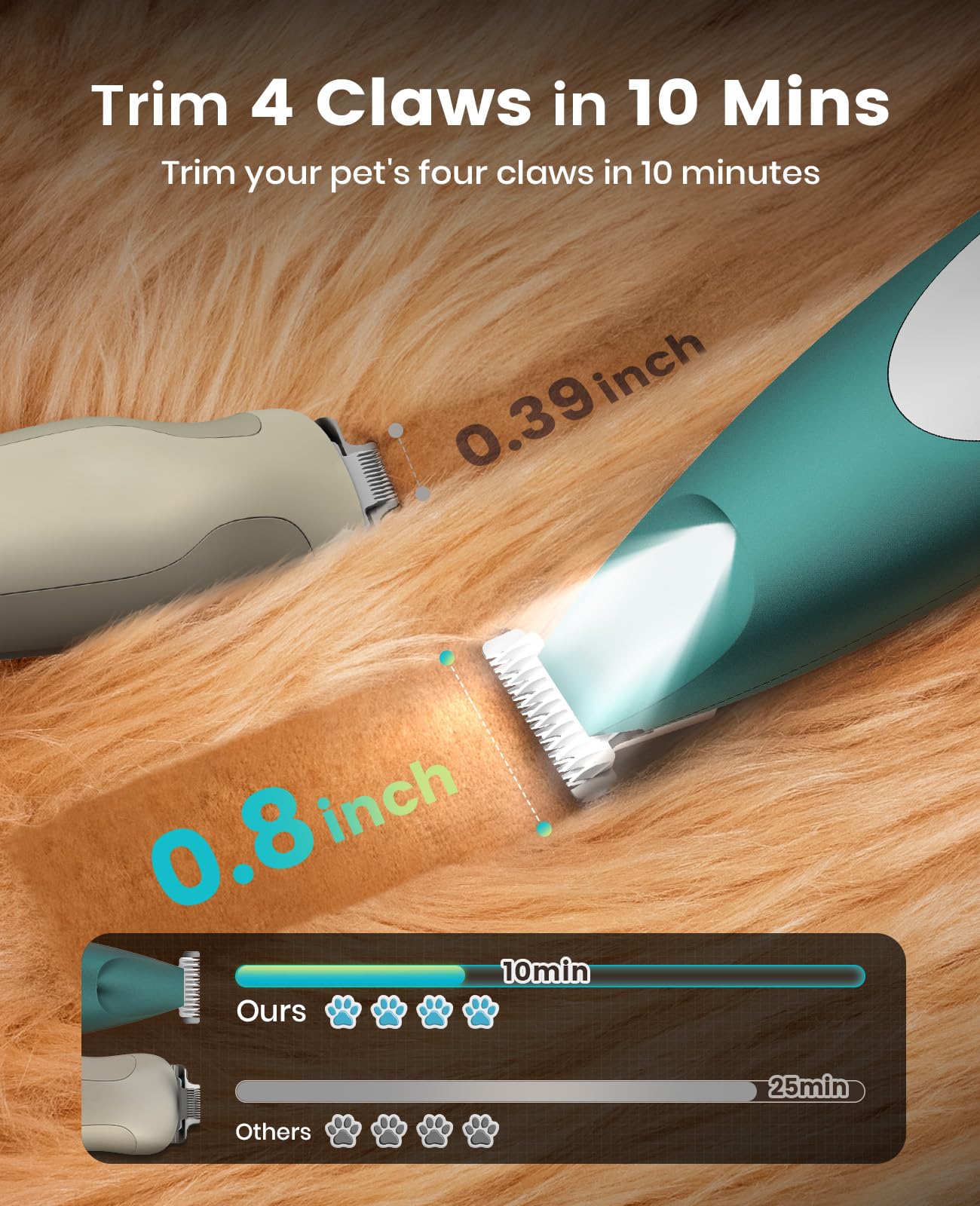 LED Pet Paw Trimmer