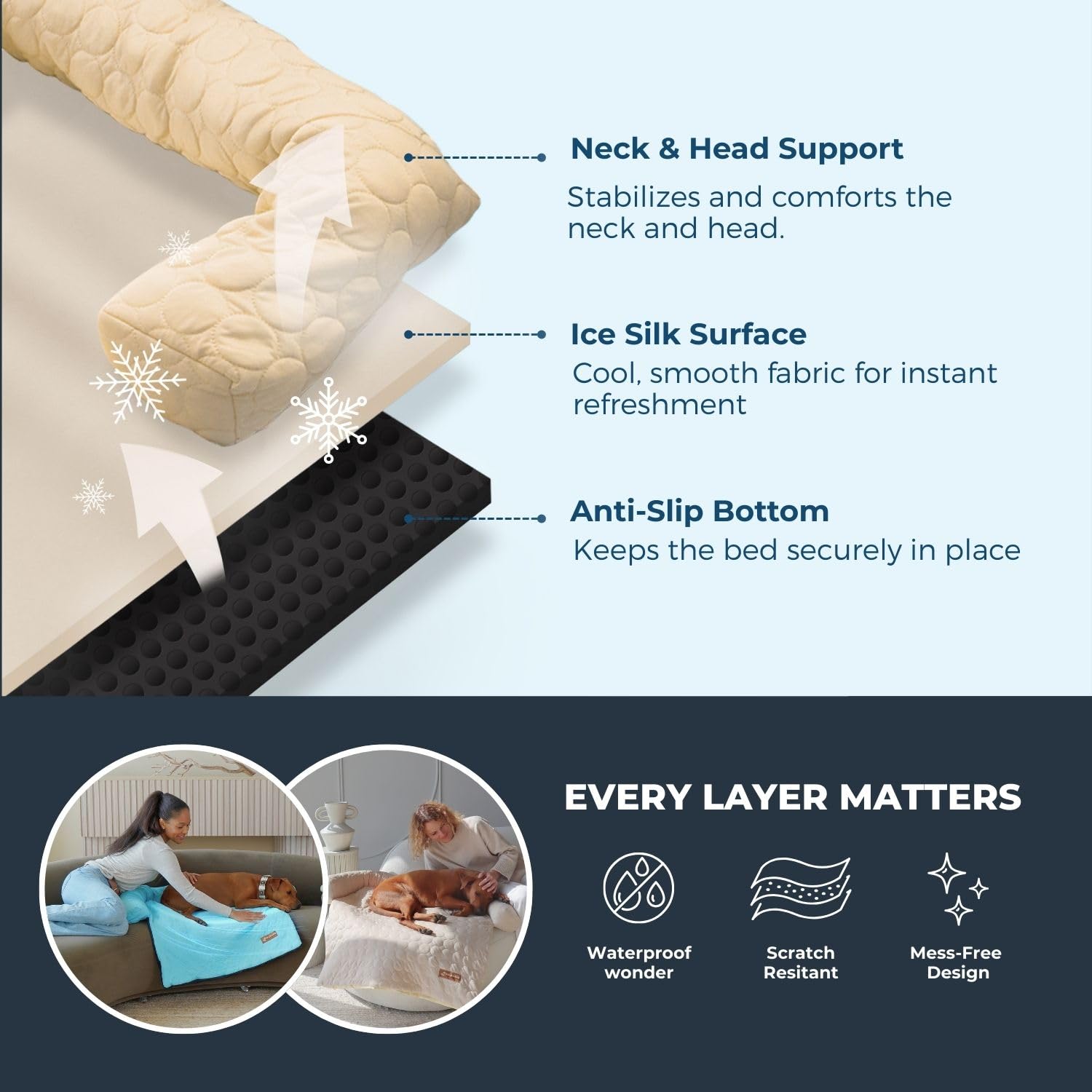 Cooling Dog Bed Cover