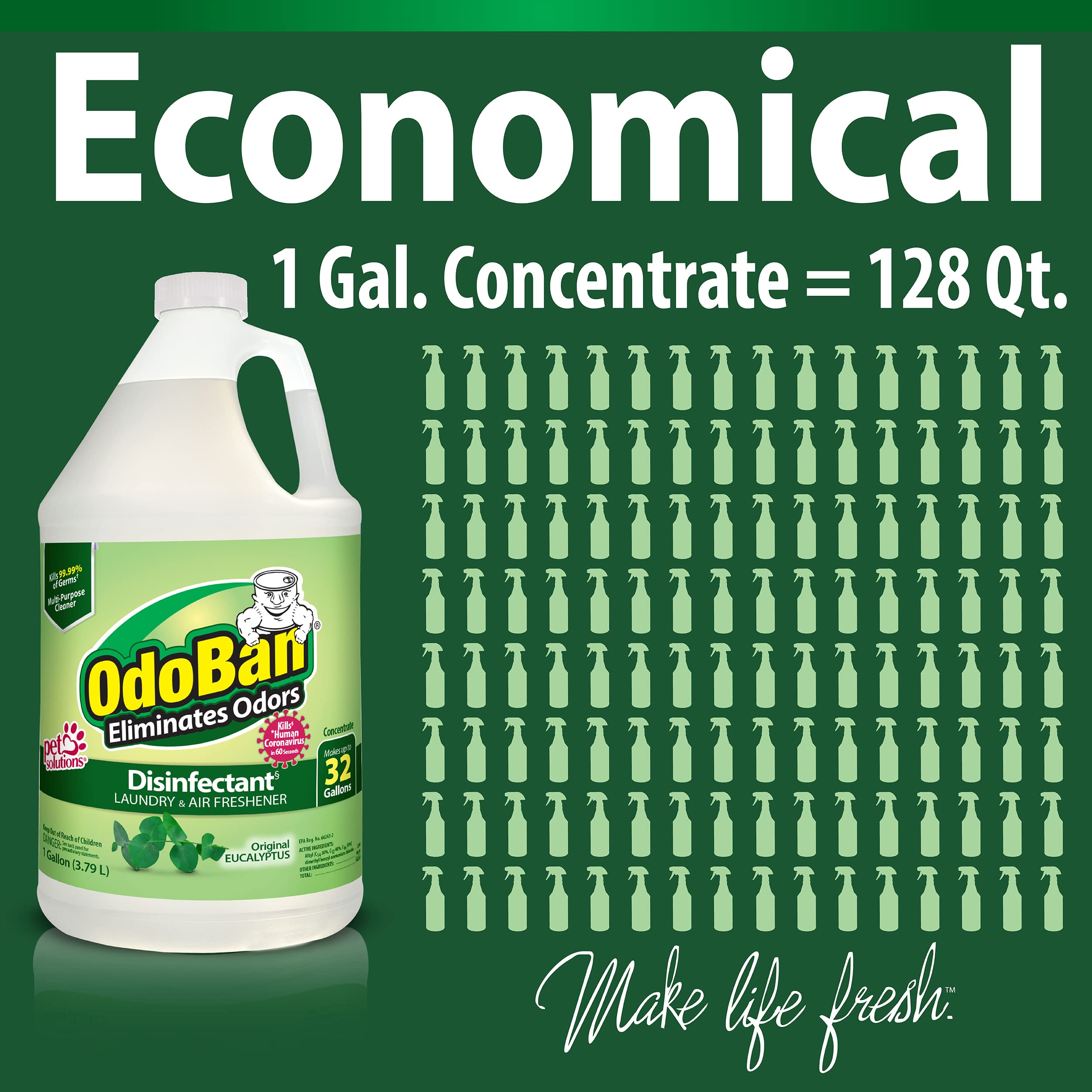 Disinfectant & Odor Eliminator Concentrate