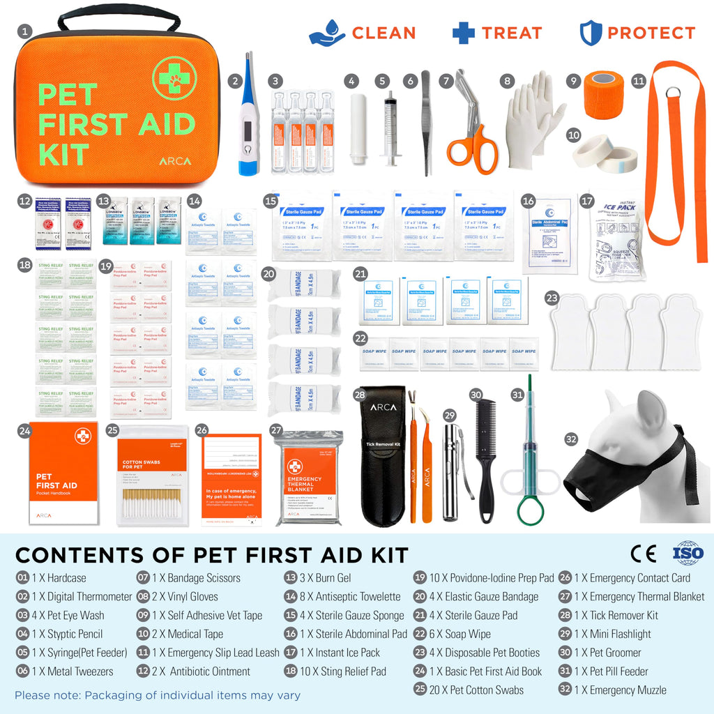 Pet First Aid Kit for Travel