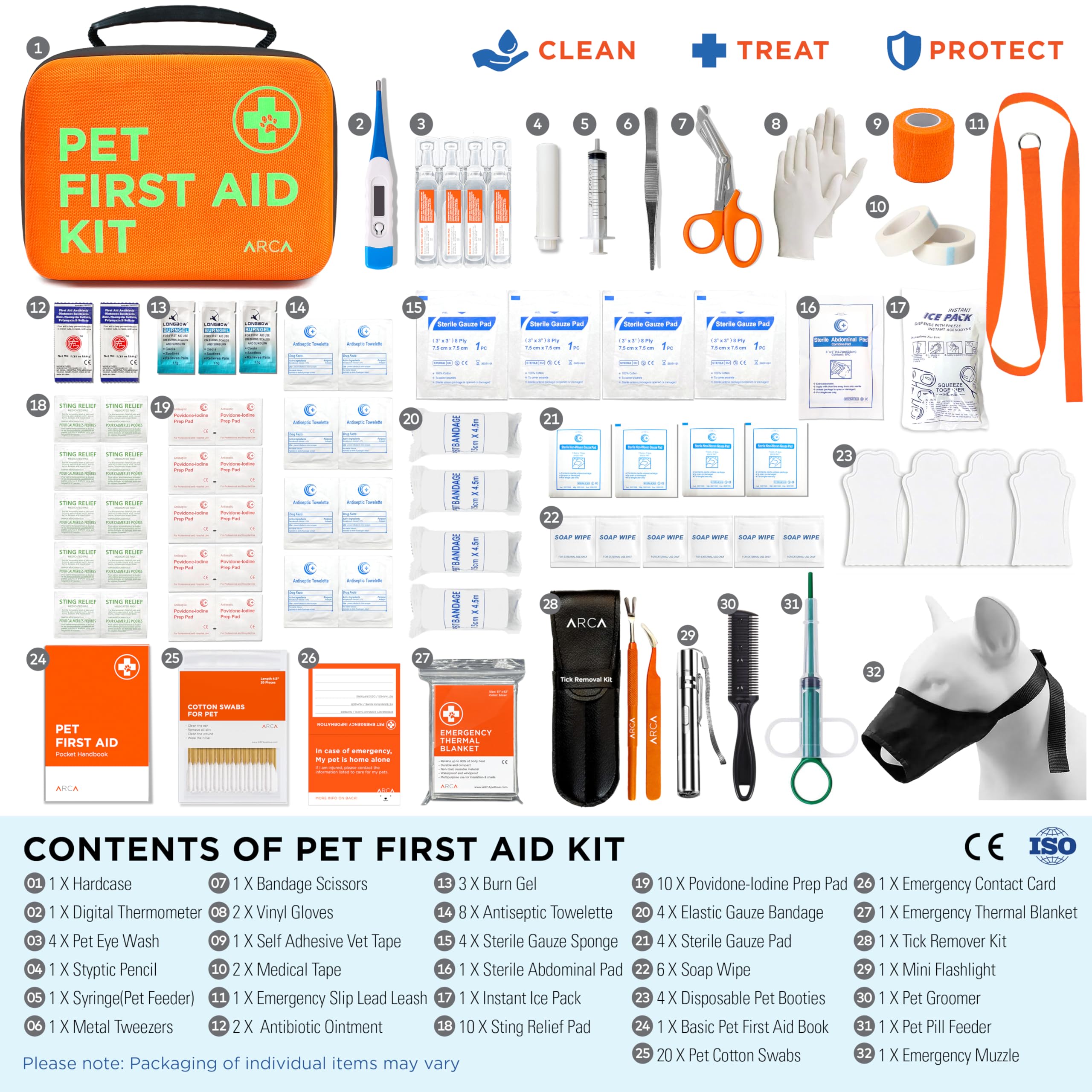 Pet First Aid Kit for Travel